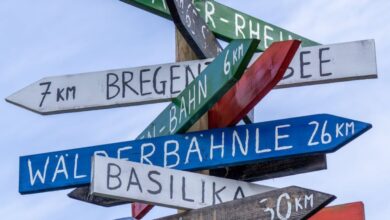 Walking Tours - A vibrant wooden signpost showing multiple directions against a clear blue sky.