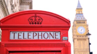 Historical Sites - Classic red telephone booth with Big Ben in the background, symbolizing London.