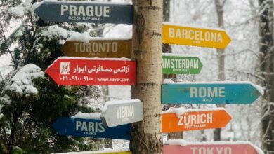 Beginner Locations - Colorful signpost displaying international city names against a snowy background.