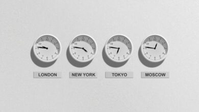 Wall Clocks - Four wall clocks showing different time zones for London, New York, Tokyo, and Moscow.