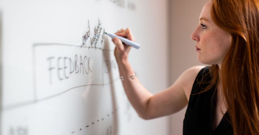 Marker Sets - Focused woman writing on a whiteboard during a business planning session.